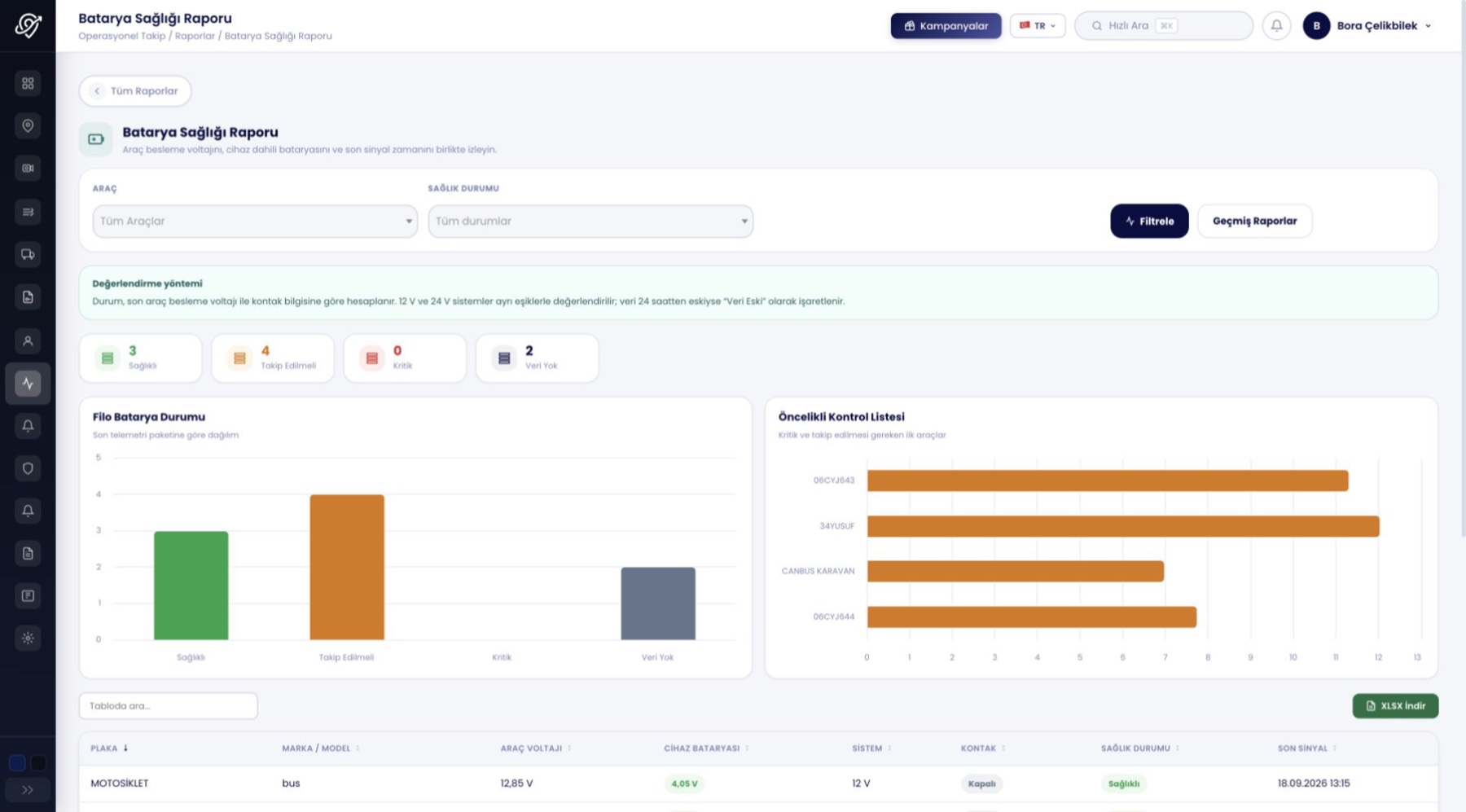 arvetrak web panel batarya sağlığı raporu