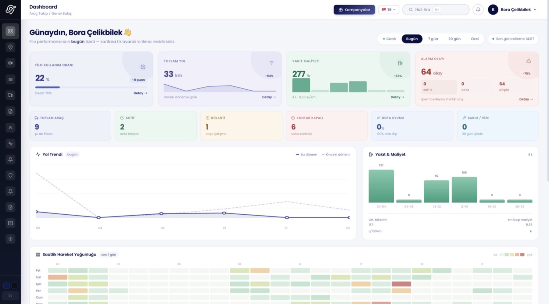 arvetrak web panel genel bakış ekranı