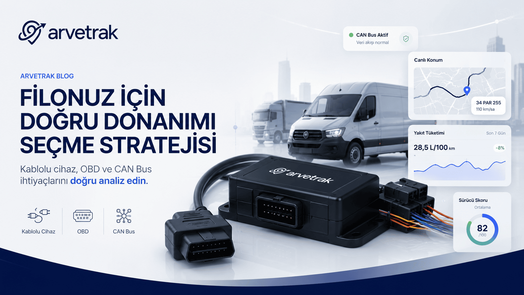 Araç içi dijital kontrol paneli ve mobil bağlantı