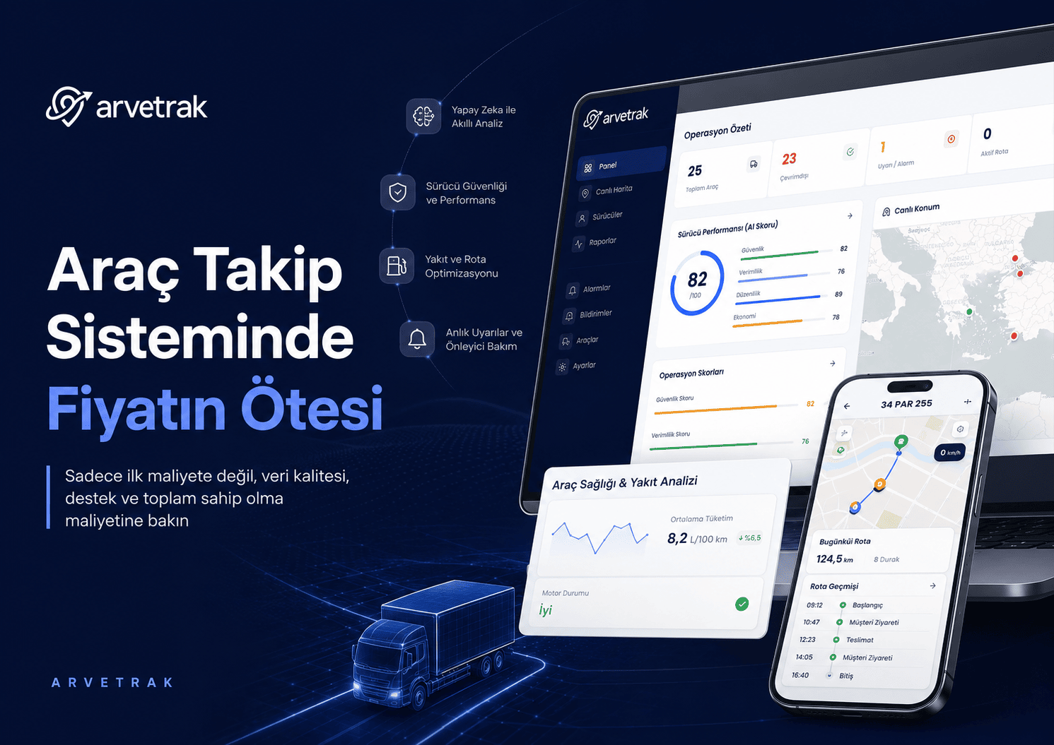 İş masasında finansal analiz, hesap makinesi ve araç takip sistemi fiyatları tablosu incelemesi.