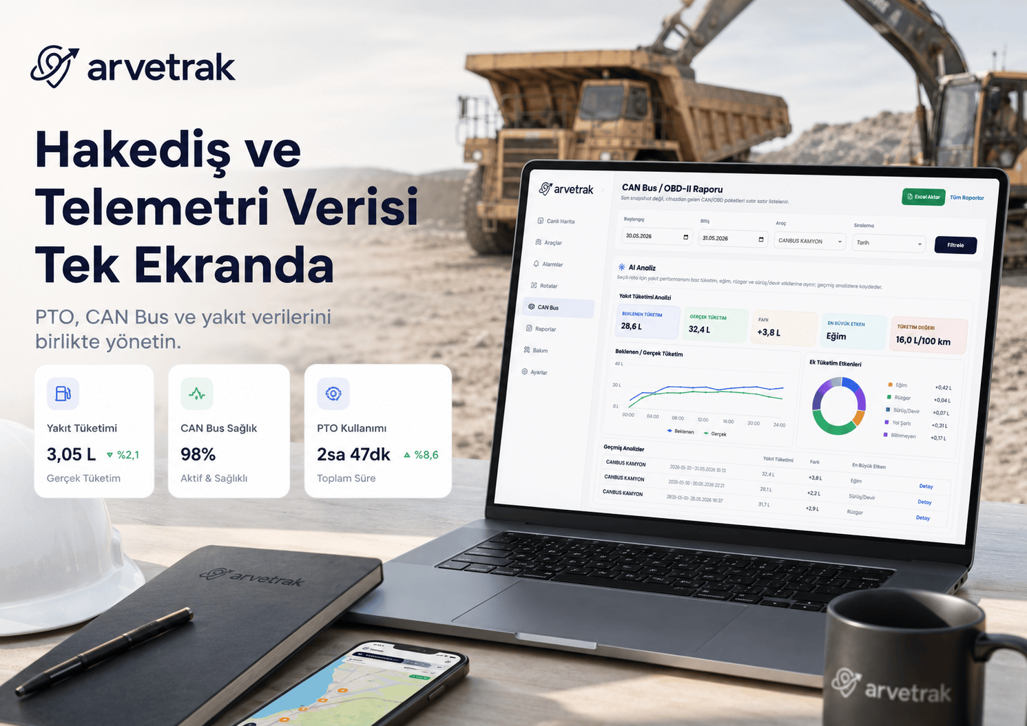 İş makinesine ait telemetri verilerinin izleme ekranı.