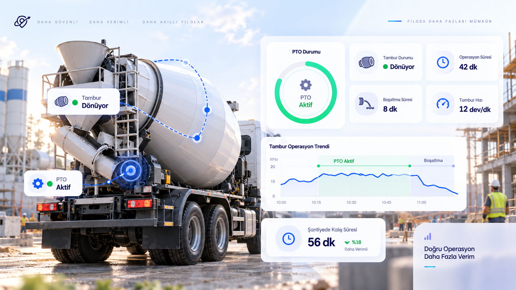 Beton mikserinde pto ve kazan takibi nasıl çalışır?