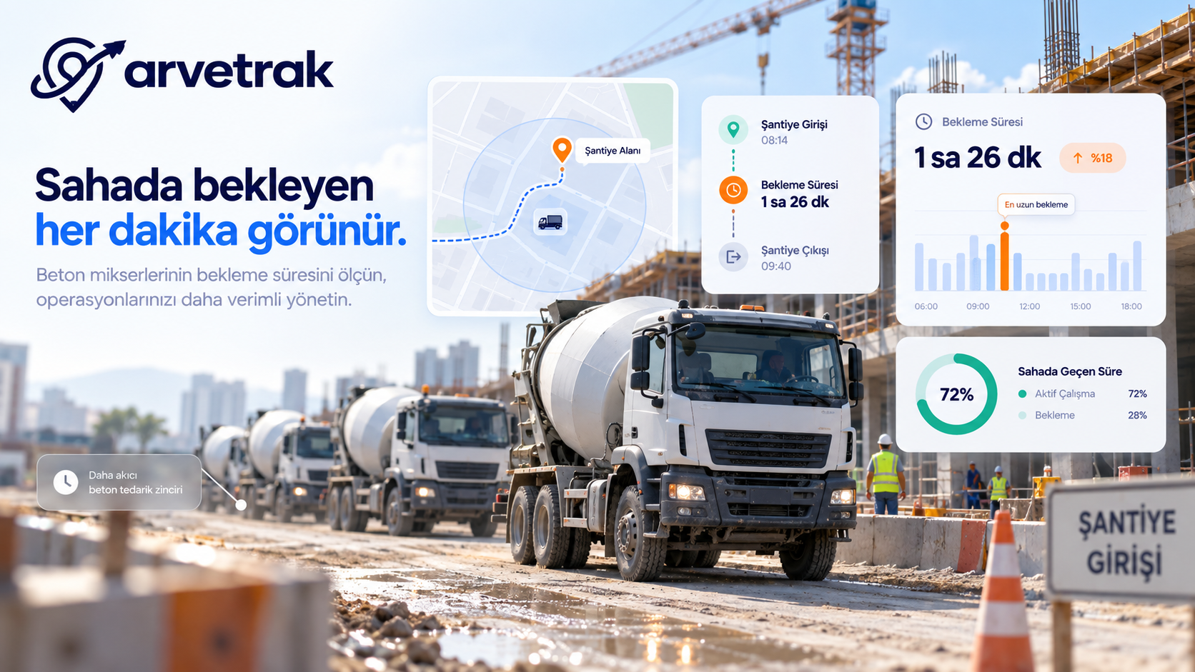 60 Mikseriniz Var: Gerçekte Kaçı Çalışıyor, Kaçı Şantiyede Bekliyor?