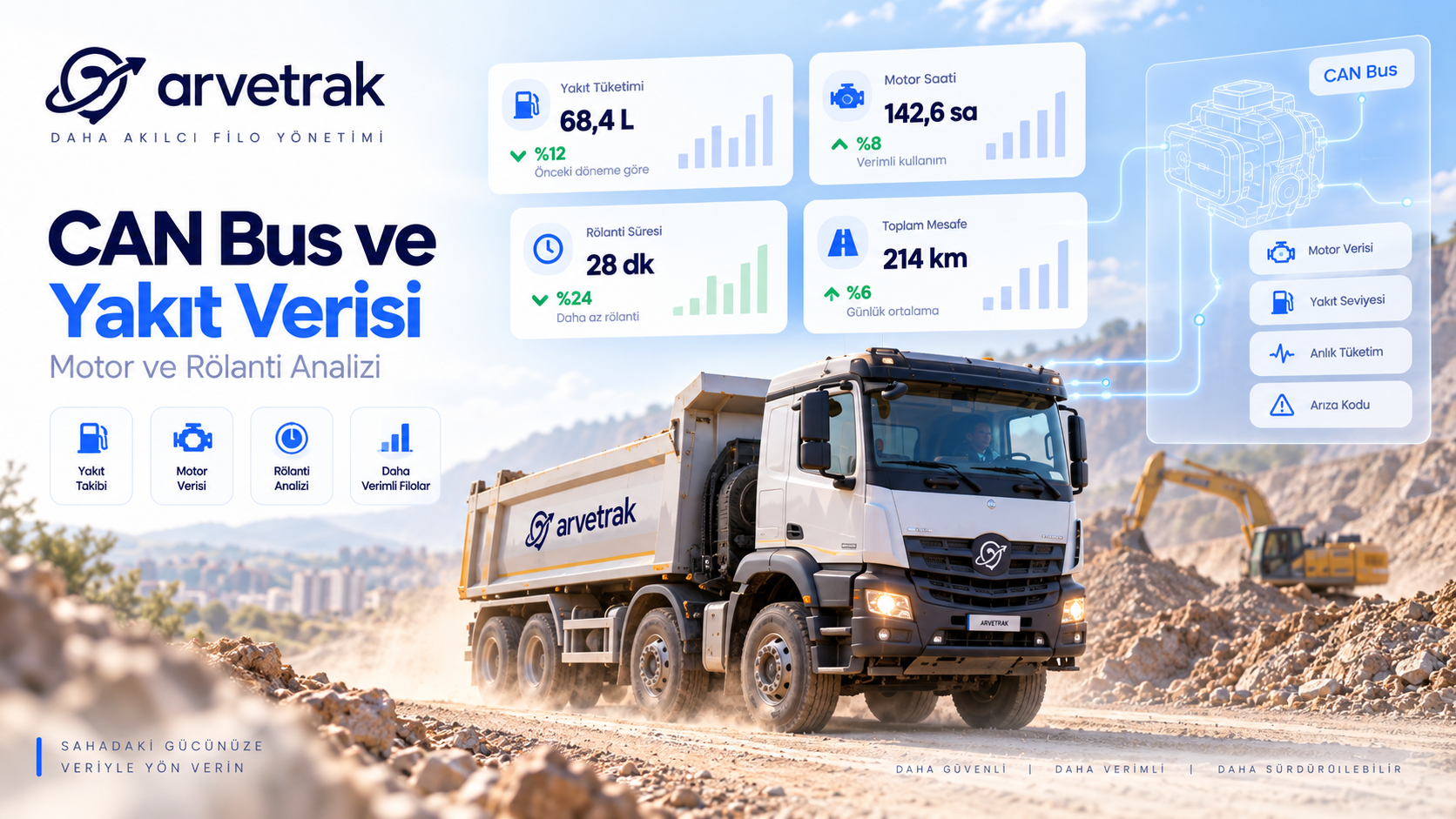 Can bus ile hafriyat kamyonundan hangi veriler alınabilir?