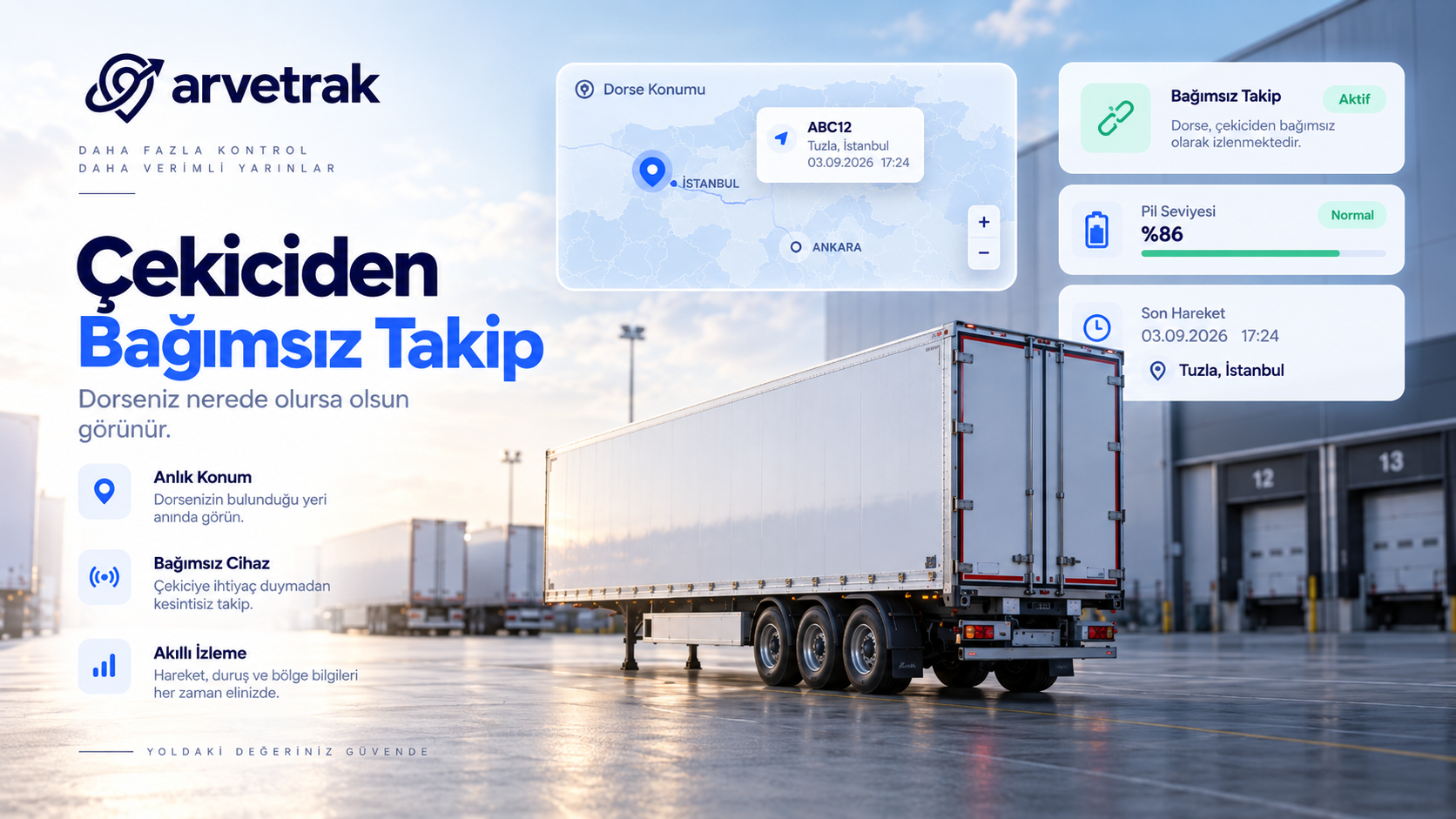 Dorse takip sistemi nedir?