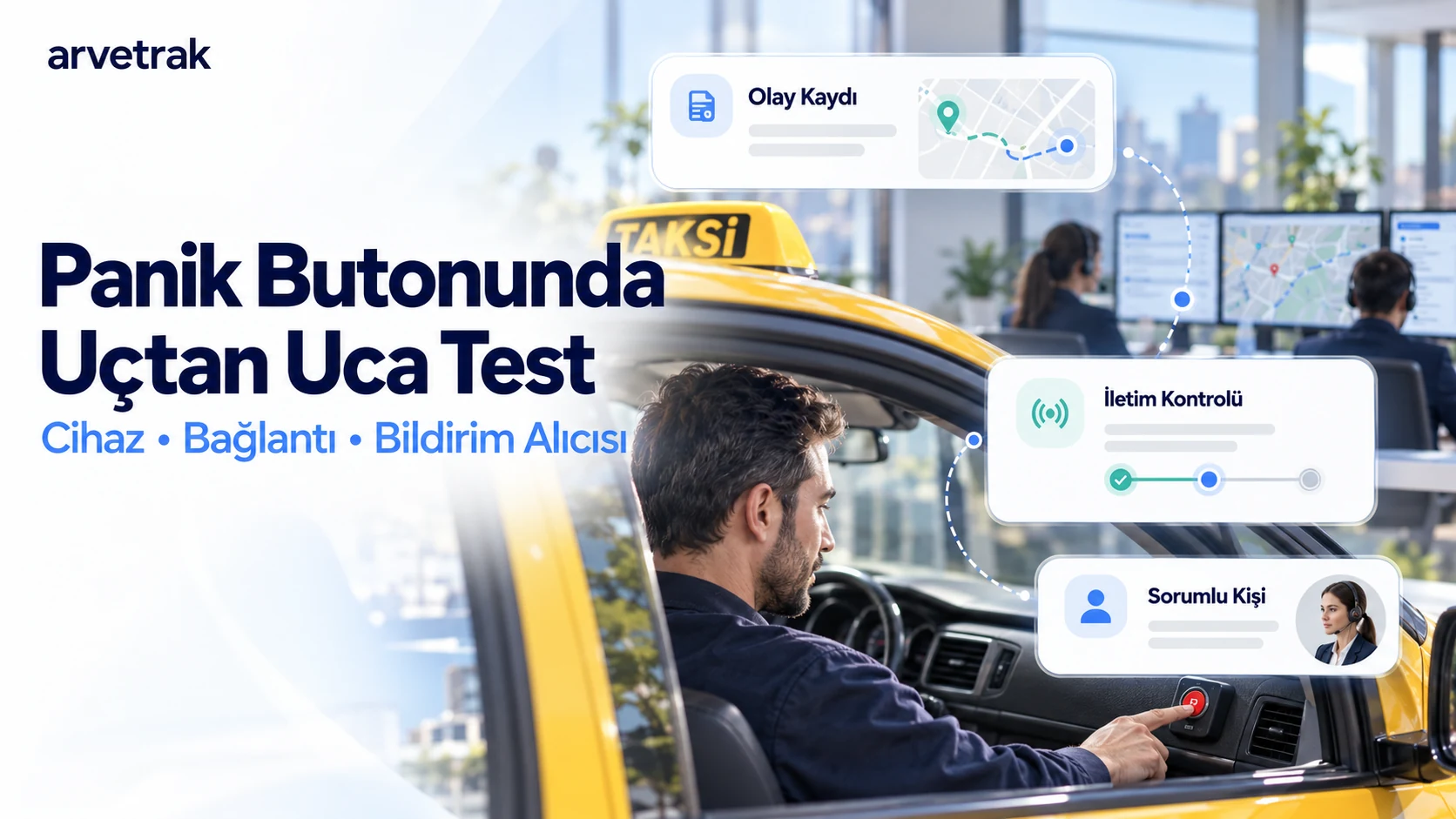 Temsili panik butonundan uyumlu takip cihazı ve mobil bağlantı üzerinden sorumlu kişiye ulaşan olay akışı