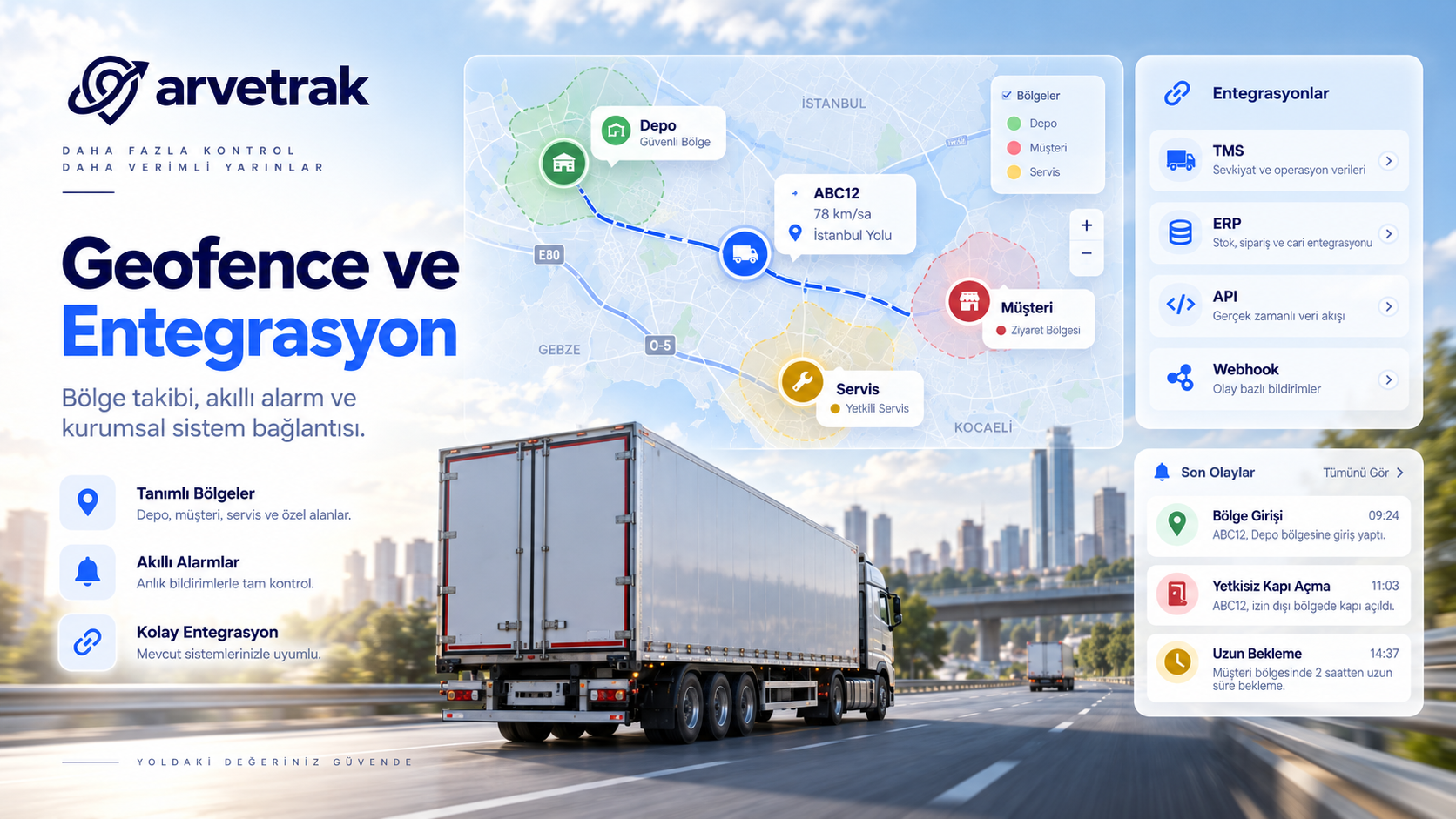 Dorse takip verisi tms ve erp ile nasıl entegre edilir?