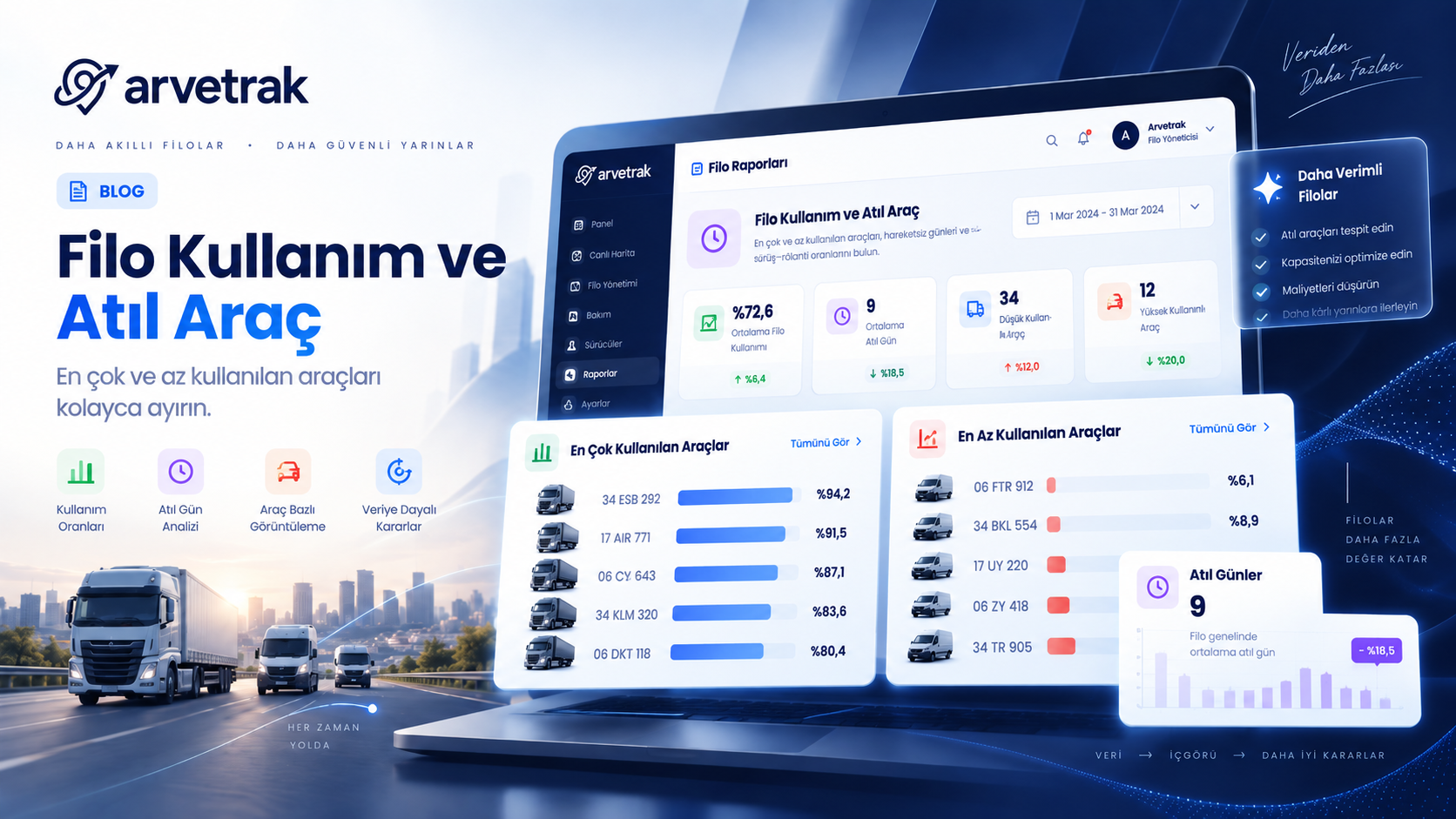 Atıl Araç Neden Filo Yönetiminde Gizli Bir Maliyettir?