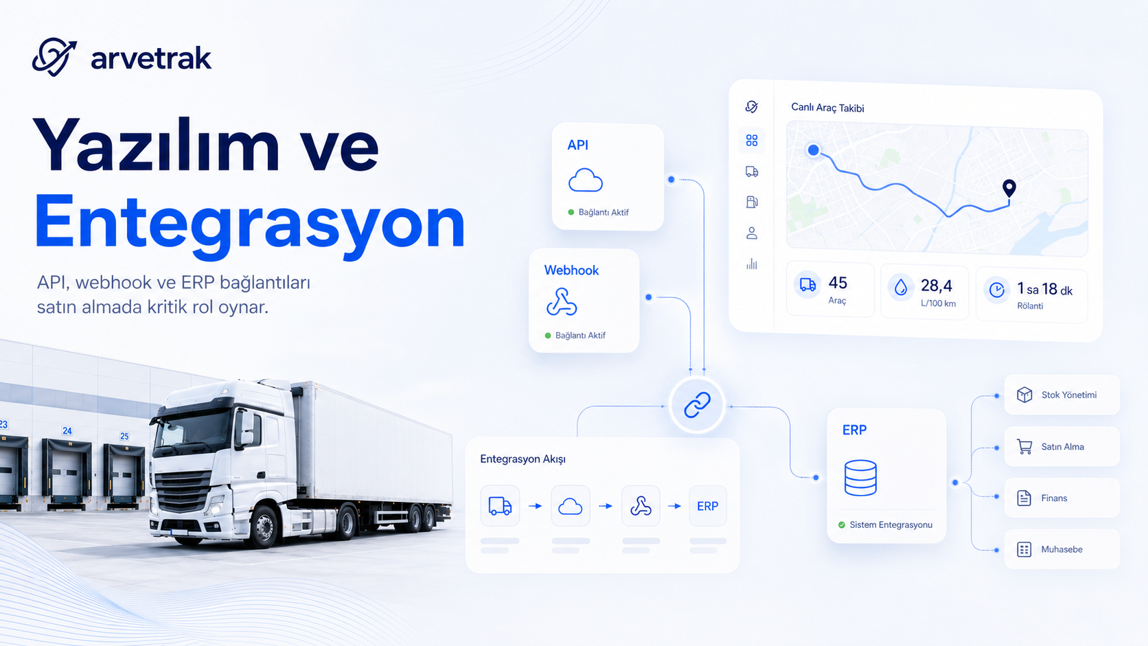 1. donanım (hardware) için kritik şartname maddeleri
