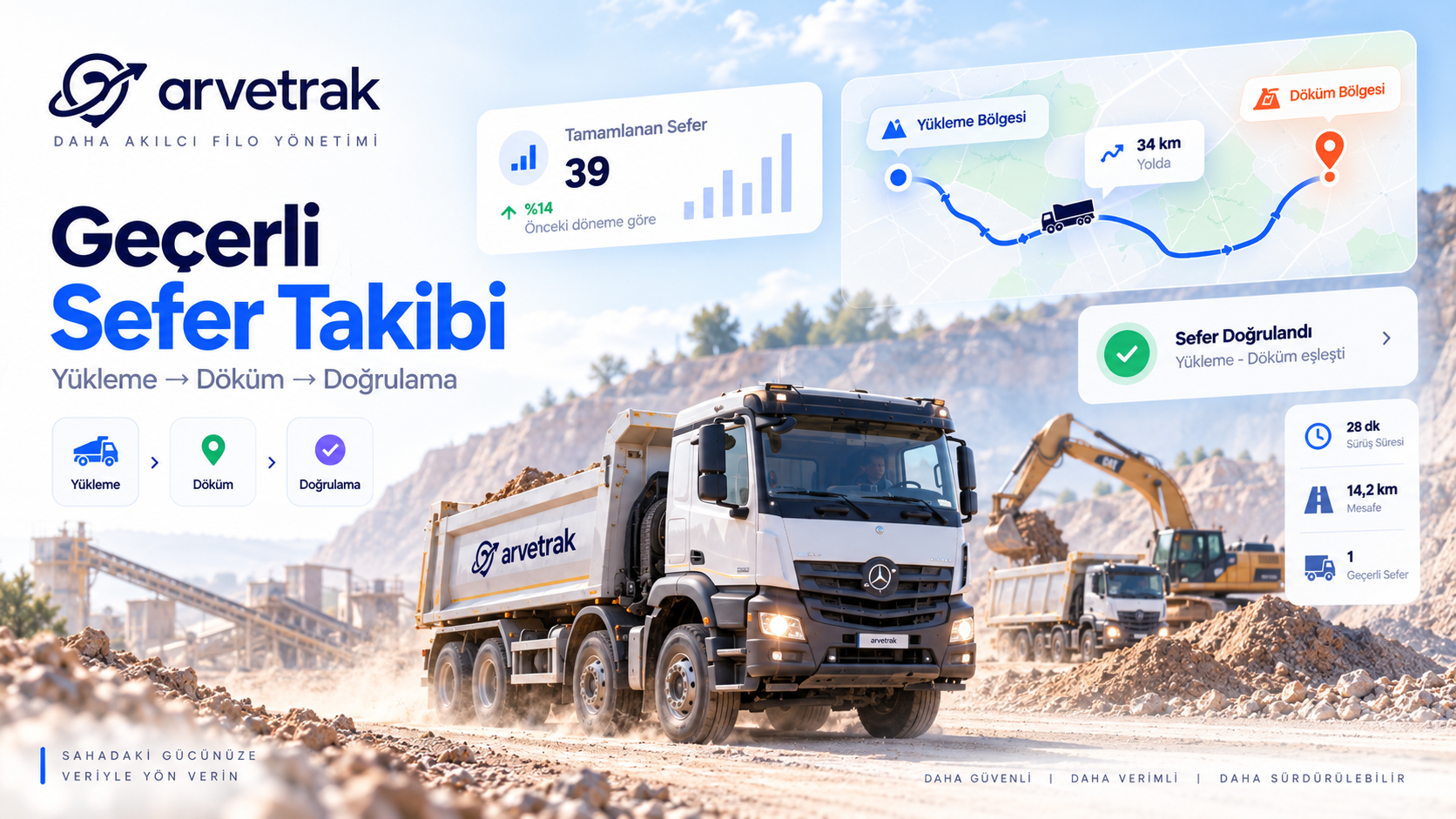 Hafriyat kamyonunun kaç sefer yaptığını bilmek neden önemli?