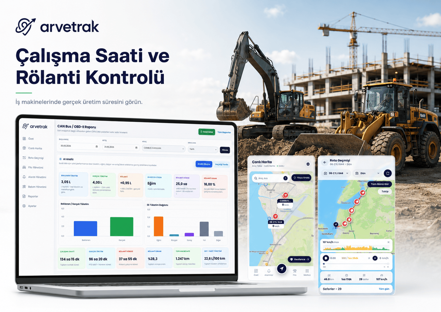 İş makinesinin çalışma durumunu gösteren takip ekranı.