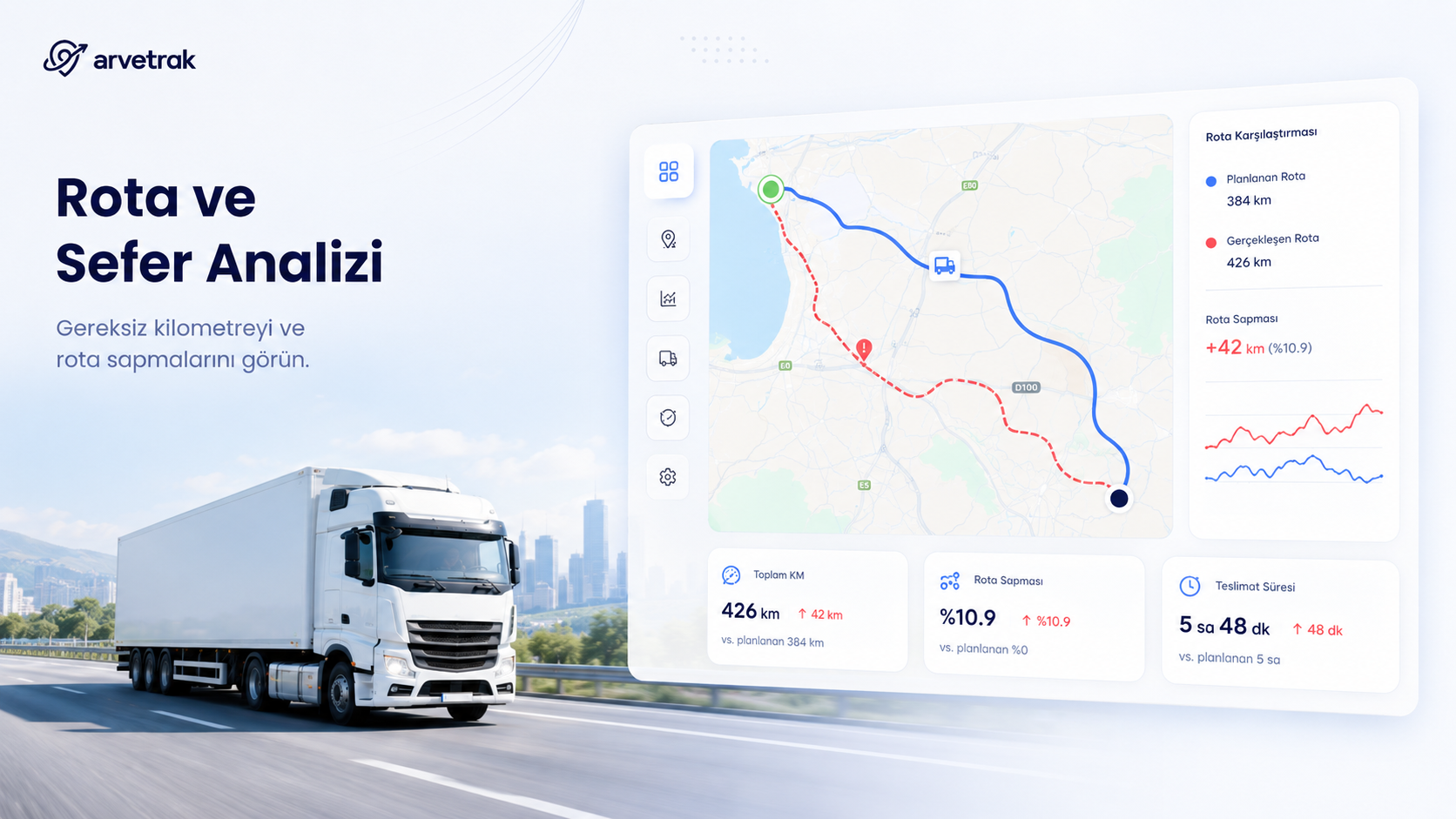 1. can bus entegrasyonu ile gerçek tüketim verisi