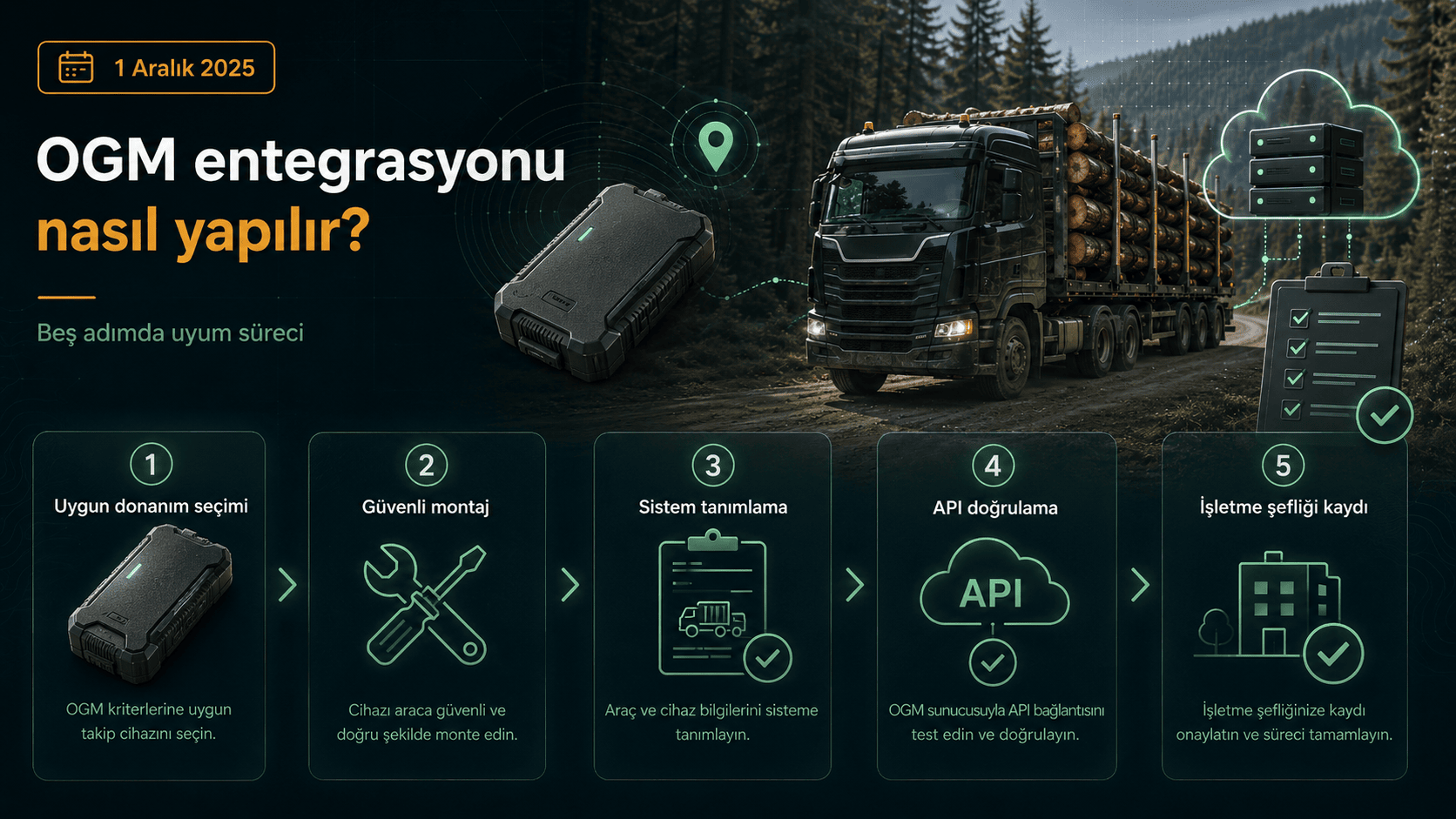 OGM araç takip sistemi entegrasyon ekranı.