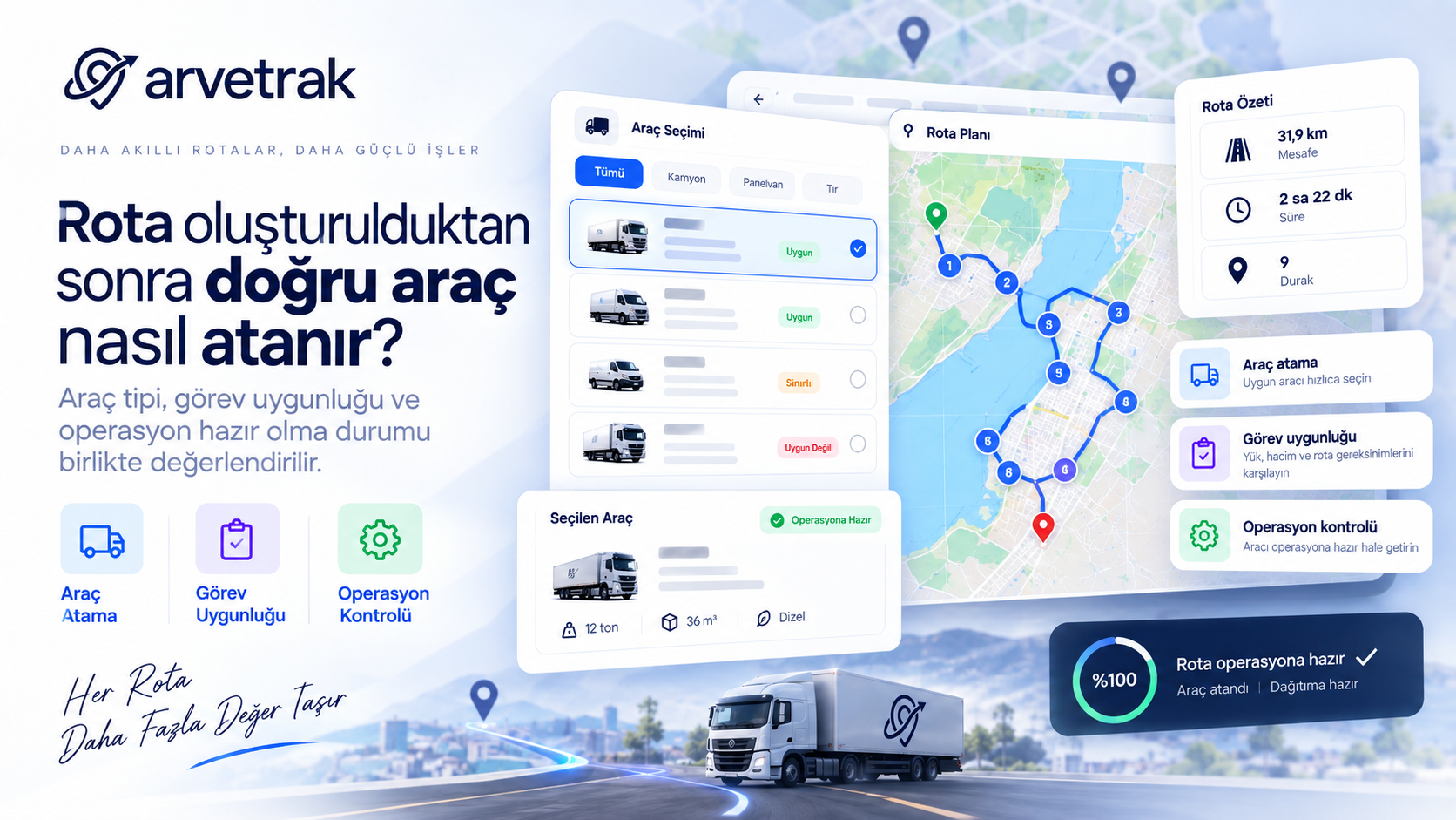 20 teslimat noktası için rota hangi sırayla oluşturulmalı?