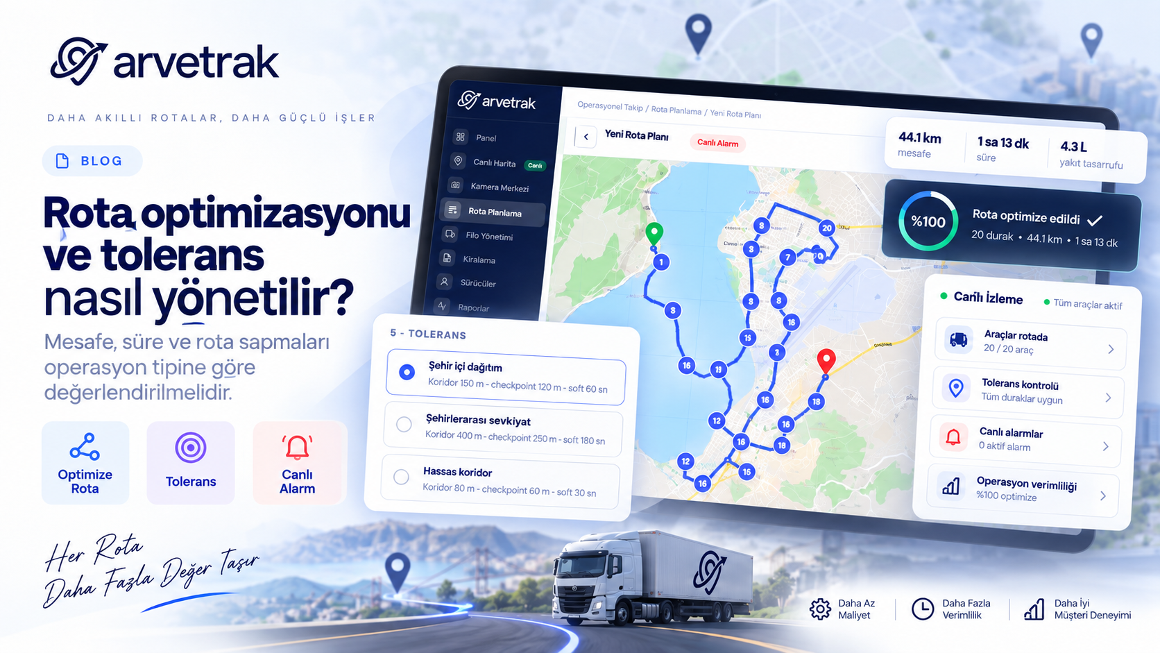 Dağıtım rotasının yönetim döngüsü nasıl olmalı?