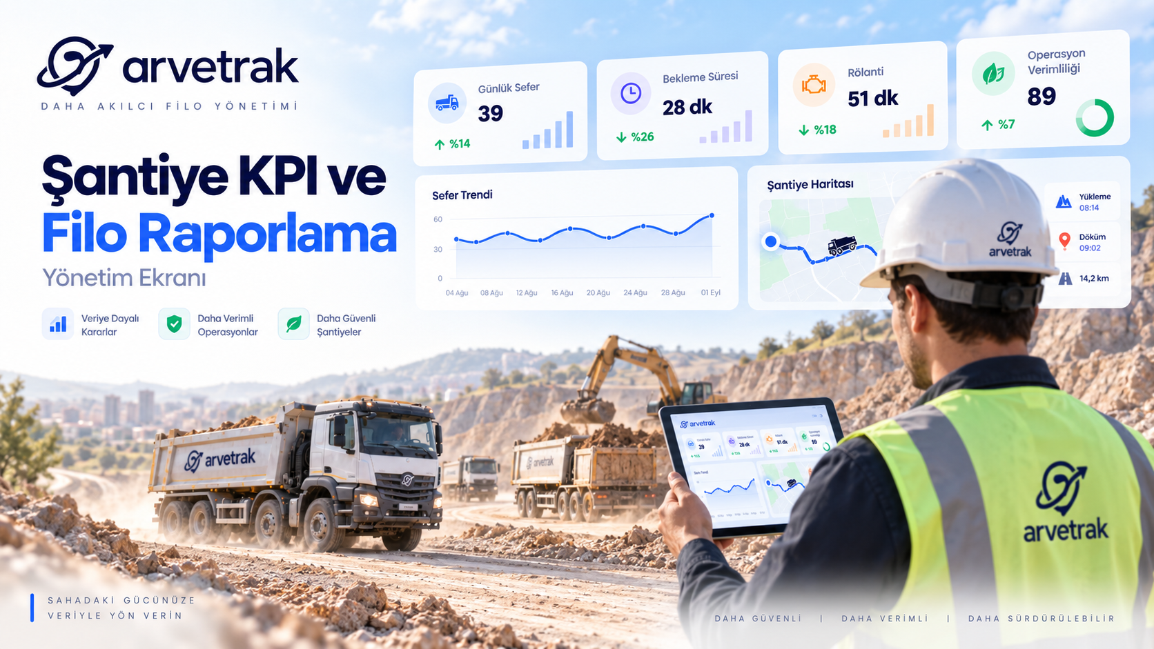 Hafriyat filosunda hangi kpı'lar izlenmeli?