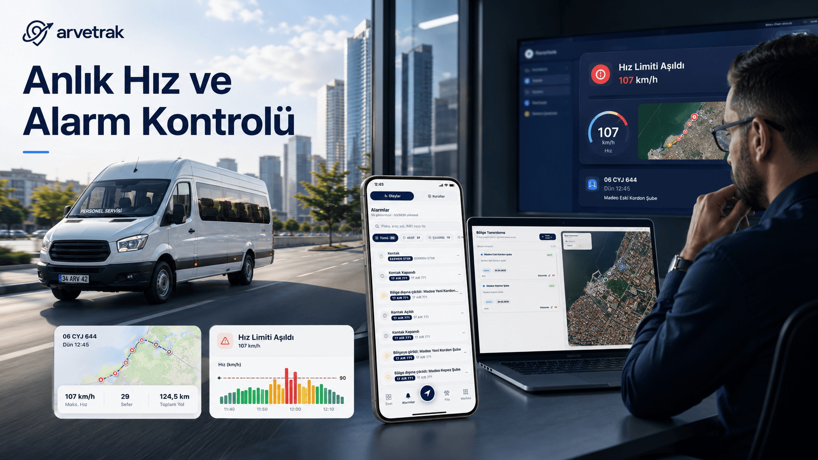 Servis aracının anlık hız kontrolü ekranı.