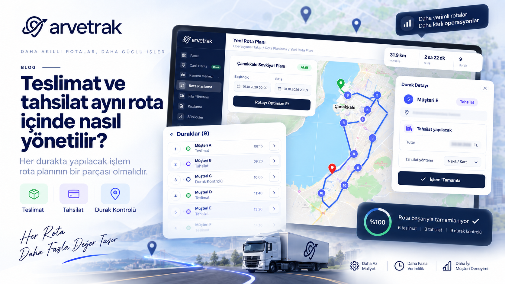 Rota çizildikten sonra planlama neden bitmiş sayılmaz?