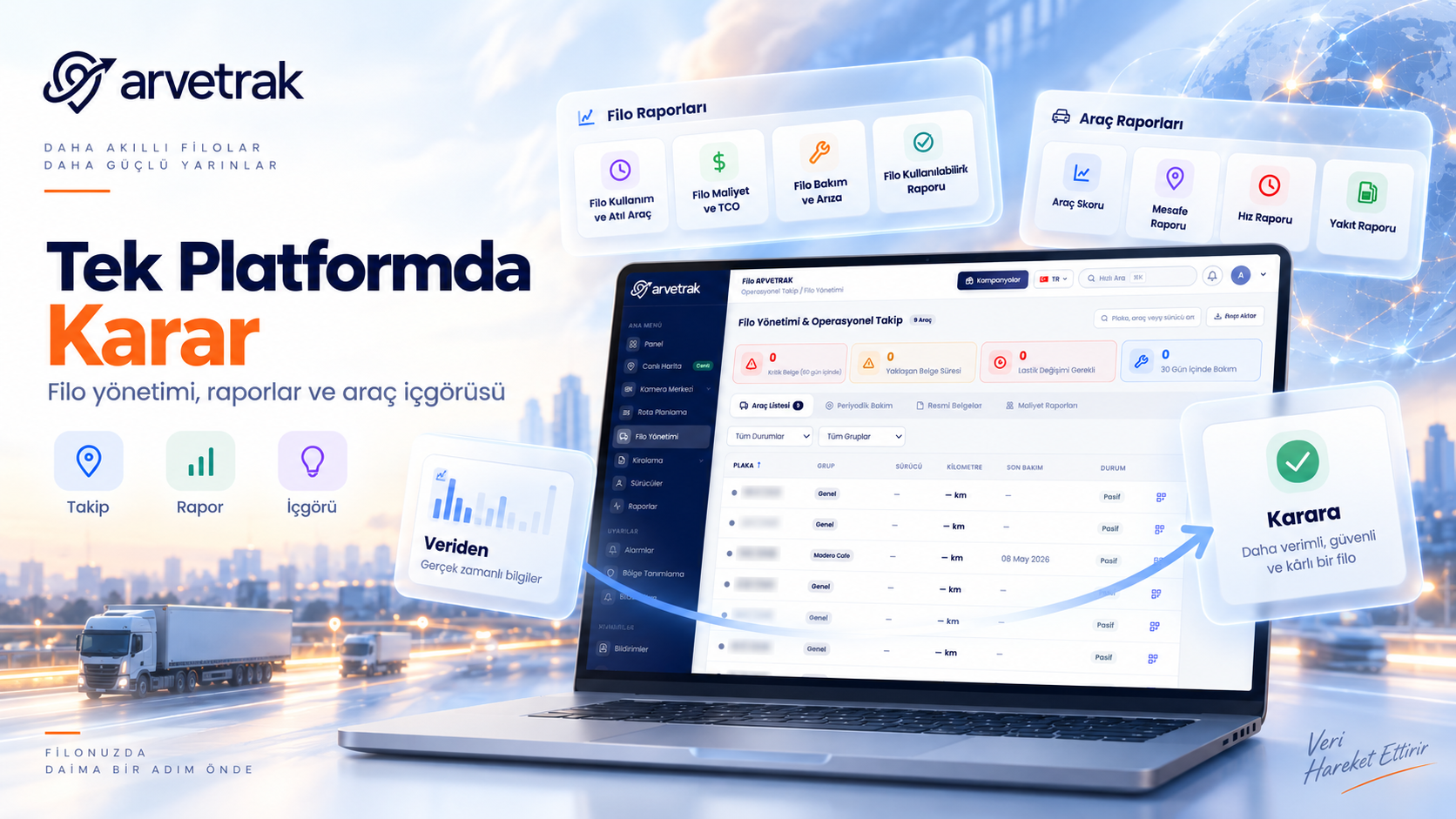 ARVETRAK filo yönetiminde veriden karara operasyon ve raporlama yapısı