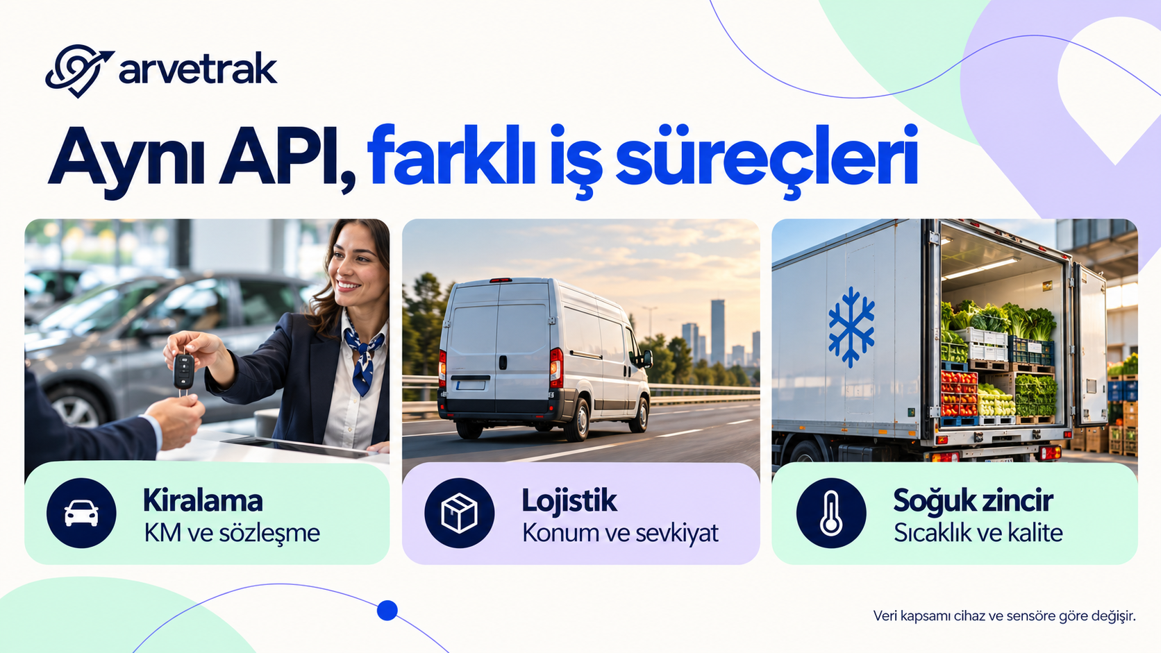 Şirket araçlarında mesai dışı kullanım ve rota kontrolü
