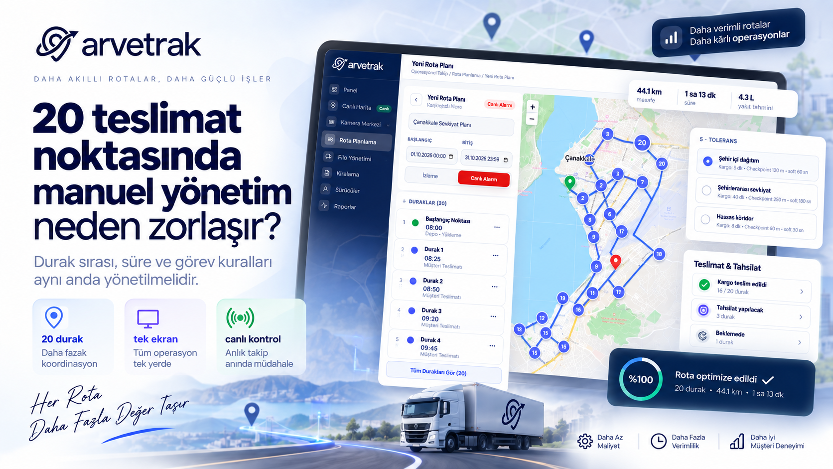 ARVETRAK çok duraklı dağıtım rotası planlama ekranı