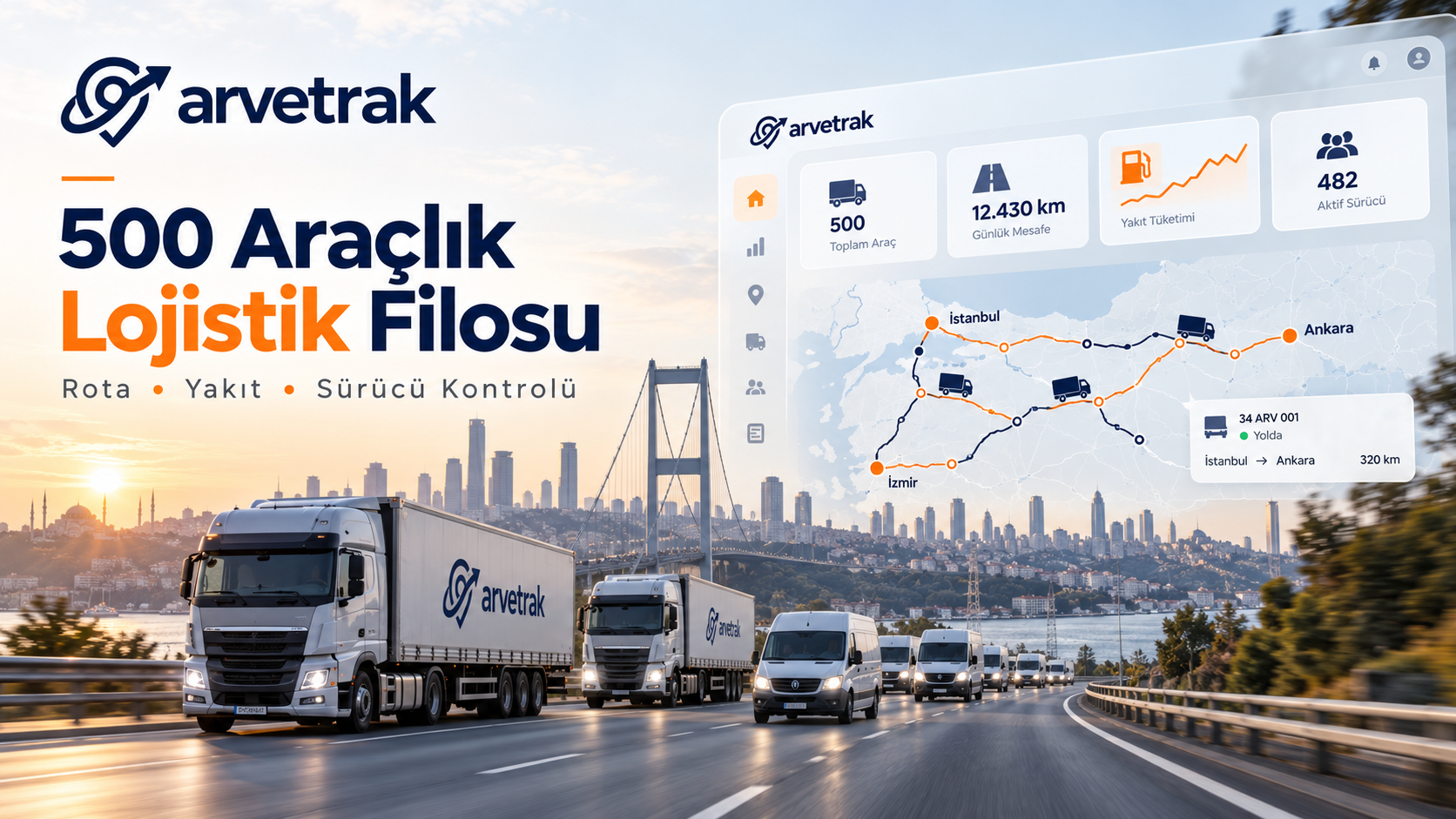 500 Araçlık Lojistik Filosu Nasıl Yönetilir? Rota, Yakıt ve Sürücü Kontrol Modeli