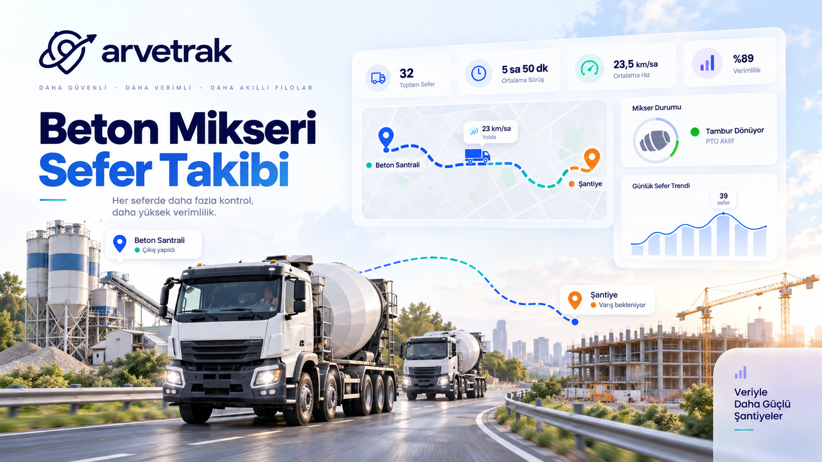 Beton mikseri sefer, PTO ve şantiye takibi