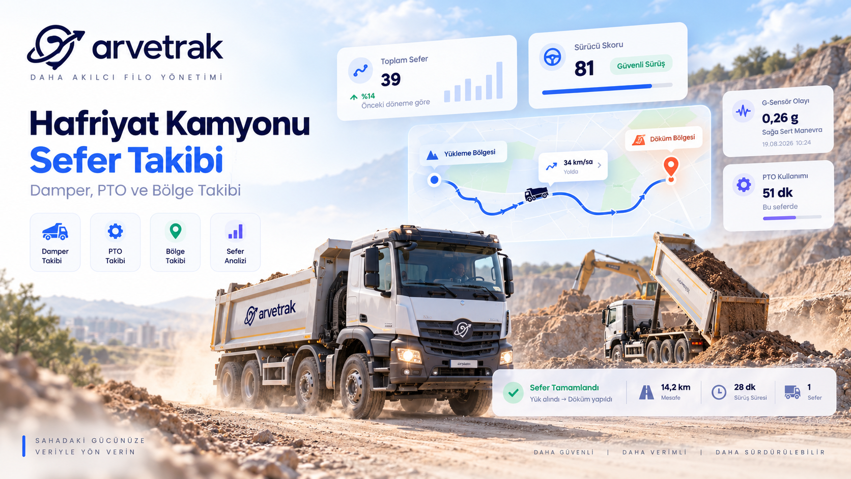 Hafriyat kamyonu sefer, damper ve PTO takibi
