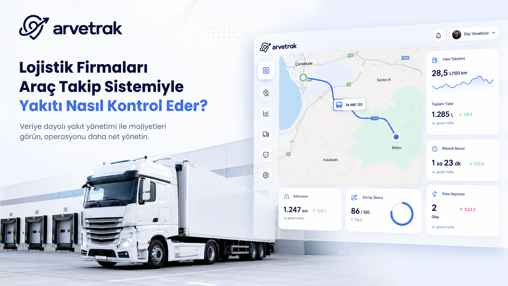 Lojistik Firmaları Araç Takip Sistemiyle Yakıtı Nasıl Kontrol Eder?
