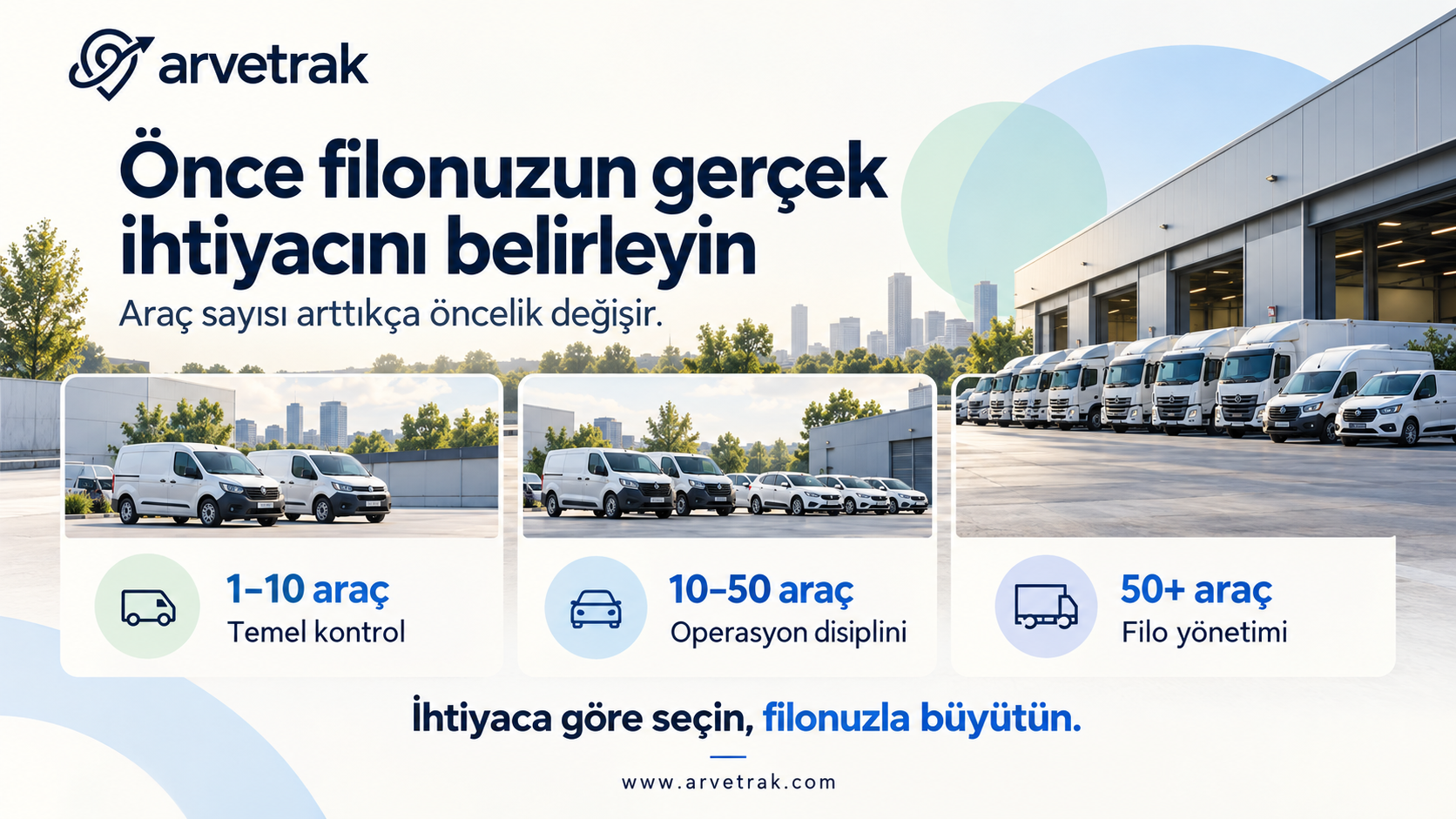 Araç takip sistemi karşılaştırması yapan filo yöneticisi