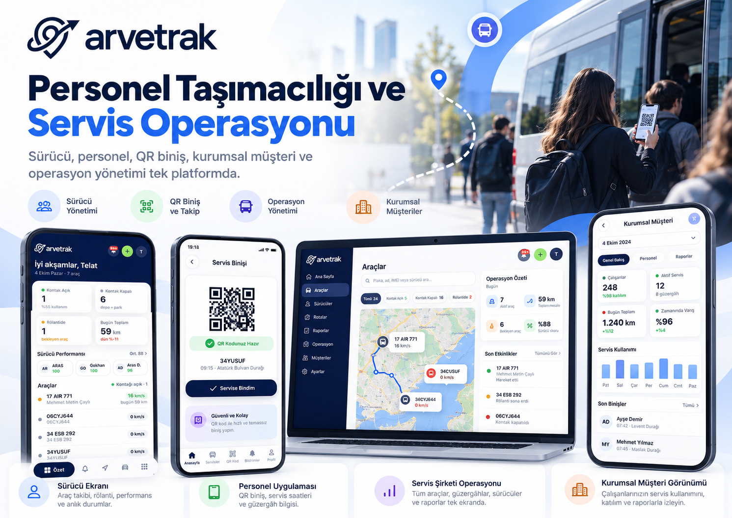 Personel taşımacılığı servis operasyonunda araç, personel, doluluk ve müşteri ekranı yönetimi
