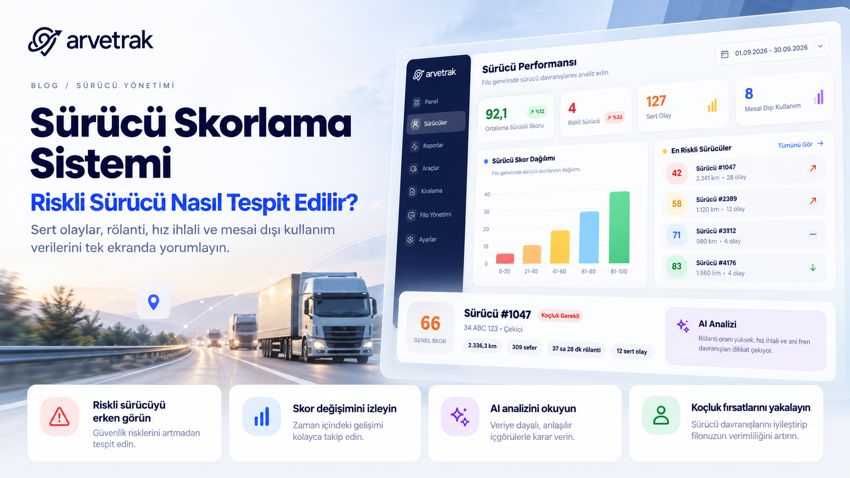 Sürücü Skorlama Sistemi | Riskli Sürücü Nasıl Tespit Edilir?
