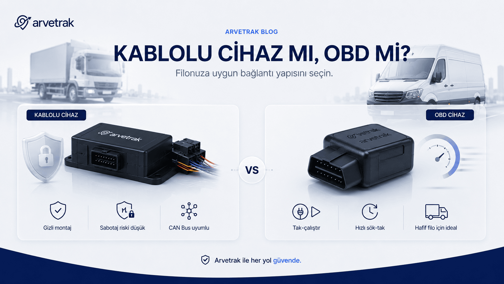 Kablolu ve OBD takip cihazlarını karşılaştıran görsel.