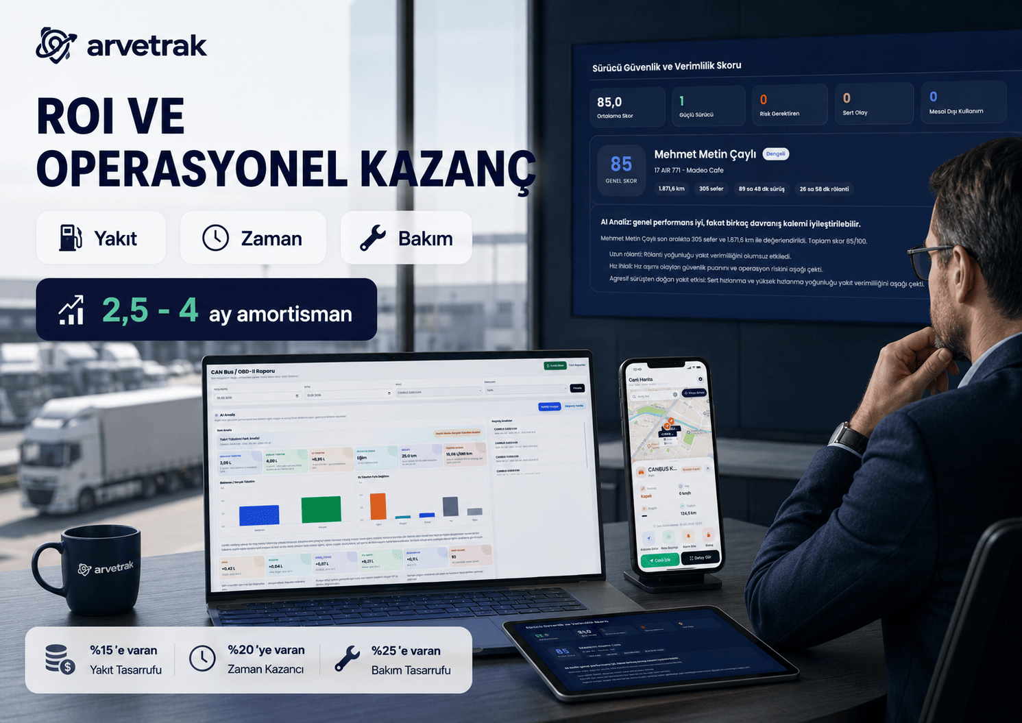 Yatırım geri dönüşü ve operasyonel kazanç grafiği.